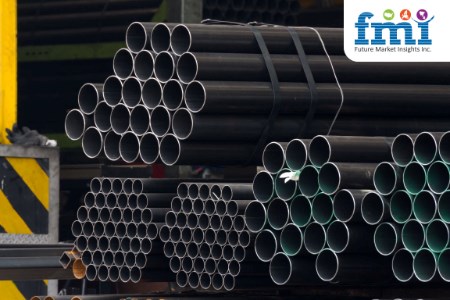 steel pipe market
